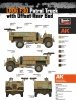 Thunder Model 35310 LRDG F30 Patrol Truck with Offset Rear Bed 1/35
